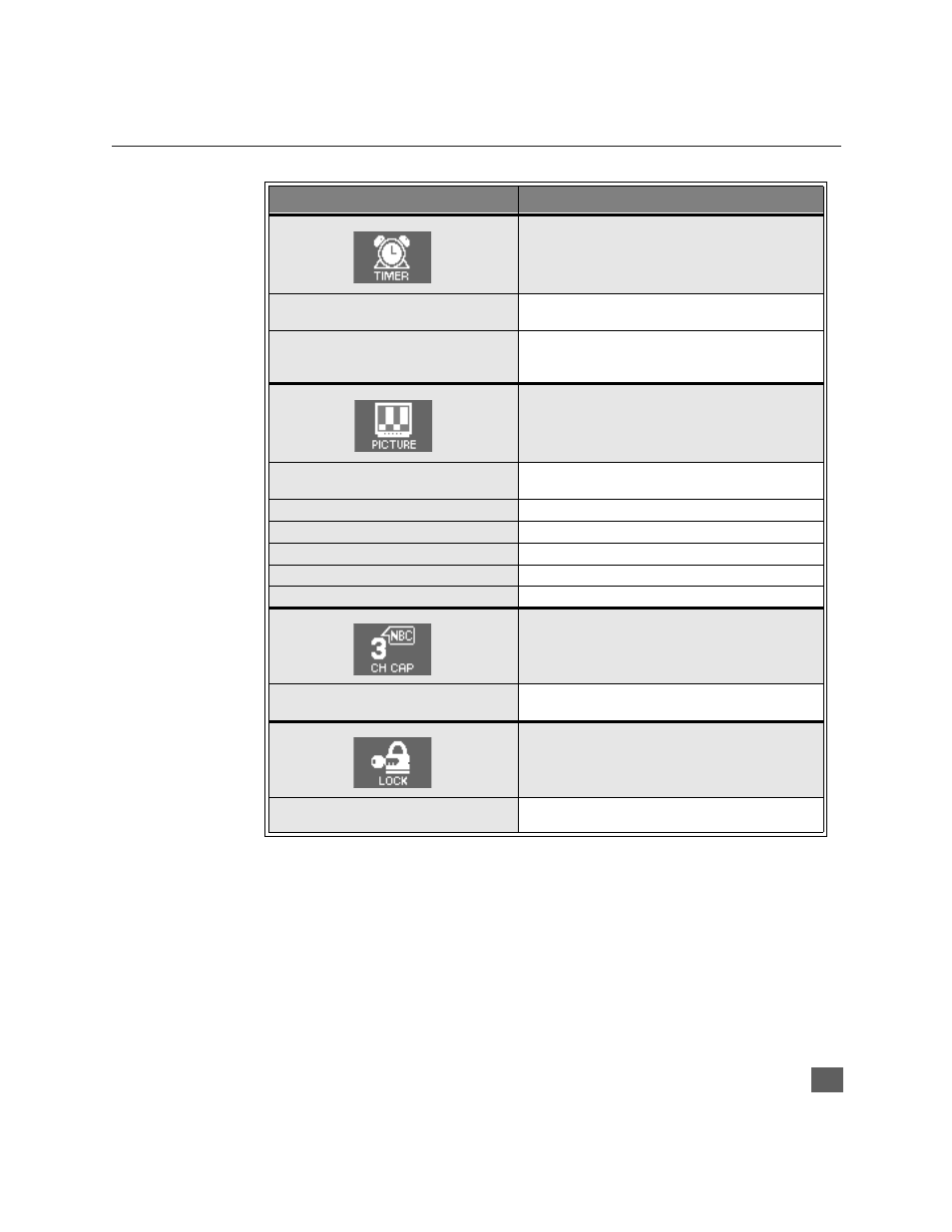 Main menu feature chart (cont.) | Panasonic CT-20SX11 User Manual | Page 14 / 38