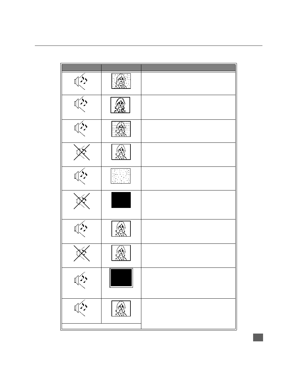 Troubleshooting chart | Panasonic CT-20SX11 User Manual | Page 18 / 38