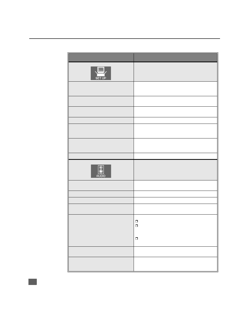 Tabla de caracteristicas del menu principal, Tabla de características del menu principal | Panasonic CT-20SX11 User Manual | Page 32 / 38