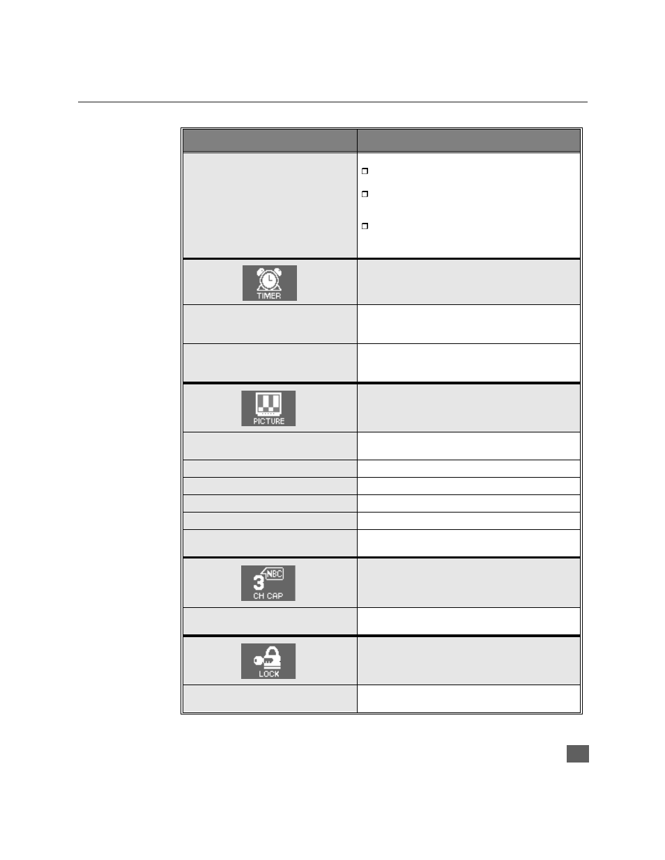 Tabla de características del menu principal | Panasonic CT-20SX11 User Manual | Page 33 / 38