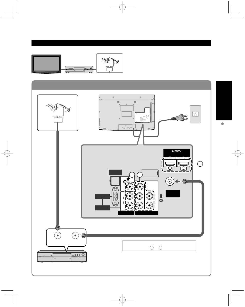 Example 2, Quick start guide, Ab c | Connecting dvd recorder (vcr) (to record/playback) | Panasonic TC-L32C12 User Manual | Page 11 / 58