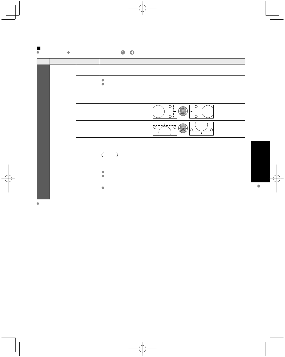 Viewing, Displaying pc screen on tv | Panasonic TC-L32C12 User Manual | Page 25 / 58