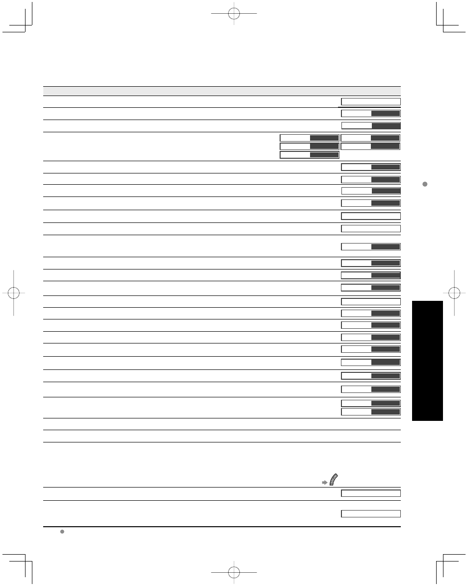 Advanced | Panasonic TC-L32C12 User Manual | Page 27 / 58