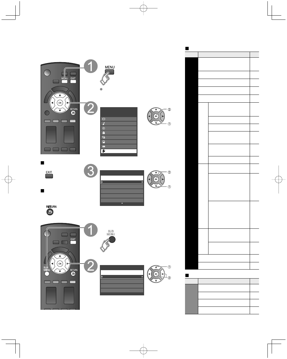 How to use menu functions, Display menu, Select “setup | Select the item, Display sub menu | Panasonic TC-L32C12 User Manual | Page 28 / 58