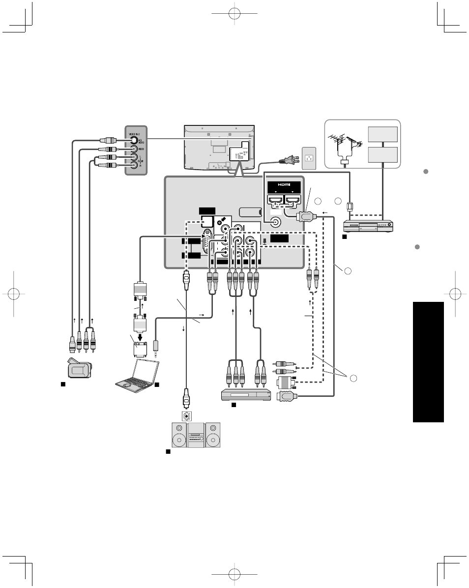 Recommended av connections, Advanced, Recommended a v connections using t imer | Panasonic TC-L32C12 User Manual | Page 43 / 58