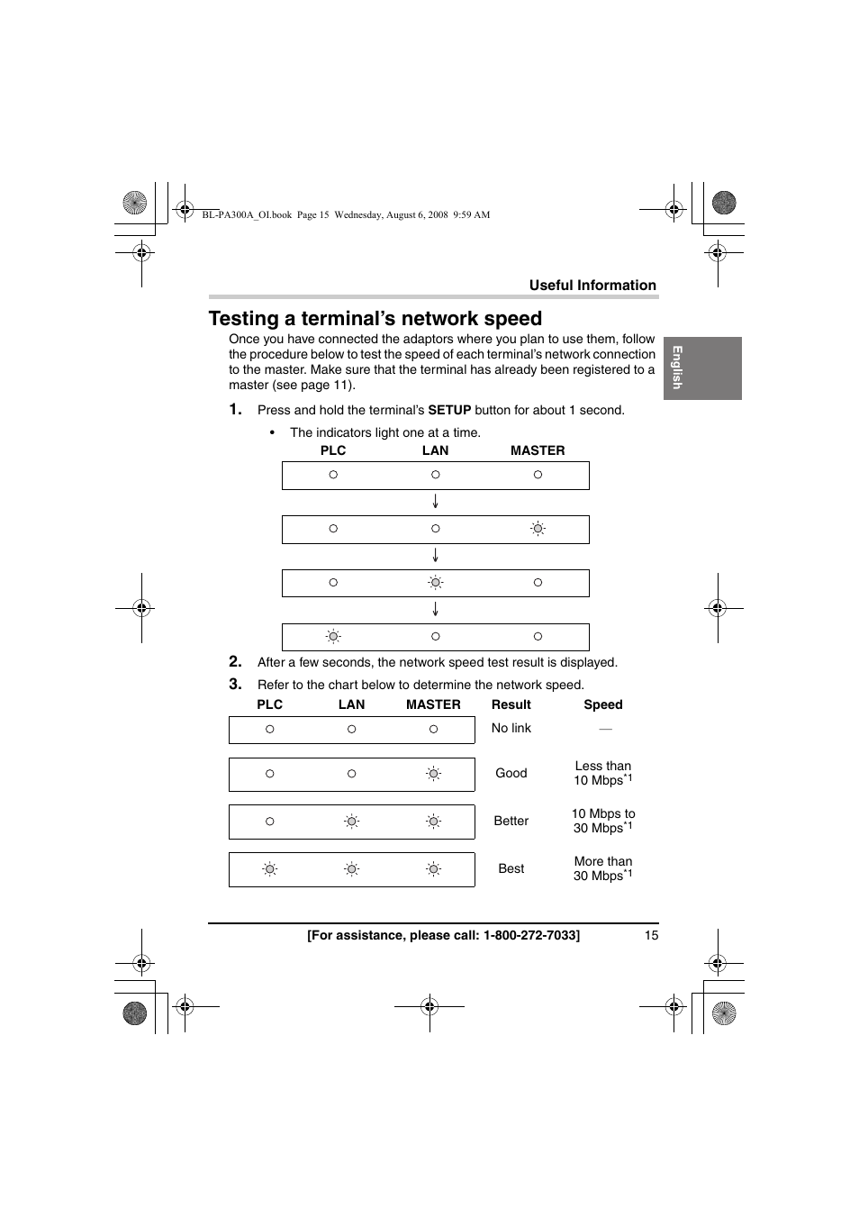 Useful information, Testing a terminal’s network speed | Panasonic BL-PA300A User Manual | Page 15 / 56