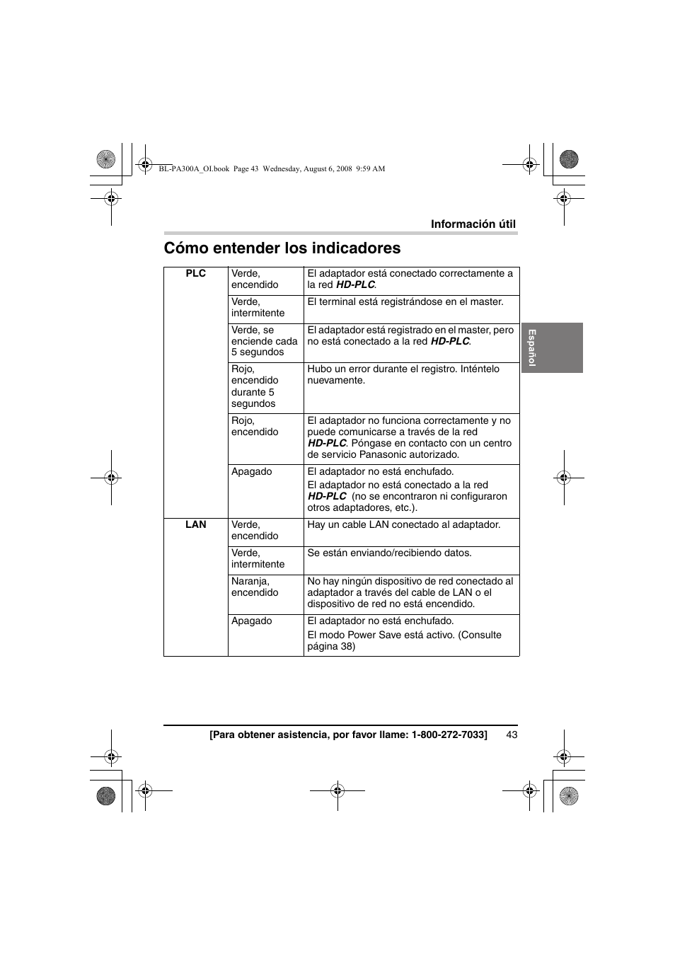 Cómo entender los indicadores | Panasonic BL-PA300A User Manual | Page 43 / 56