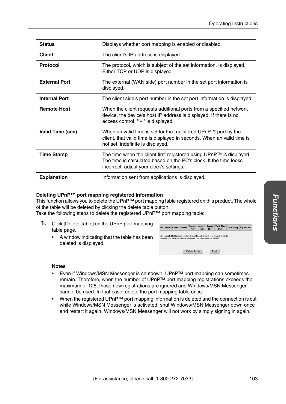 Functions | Panasonic BBHGW700A User Manual | Page 103 / 142