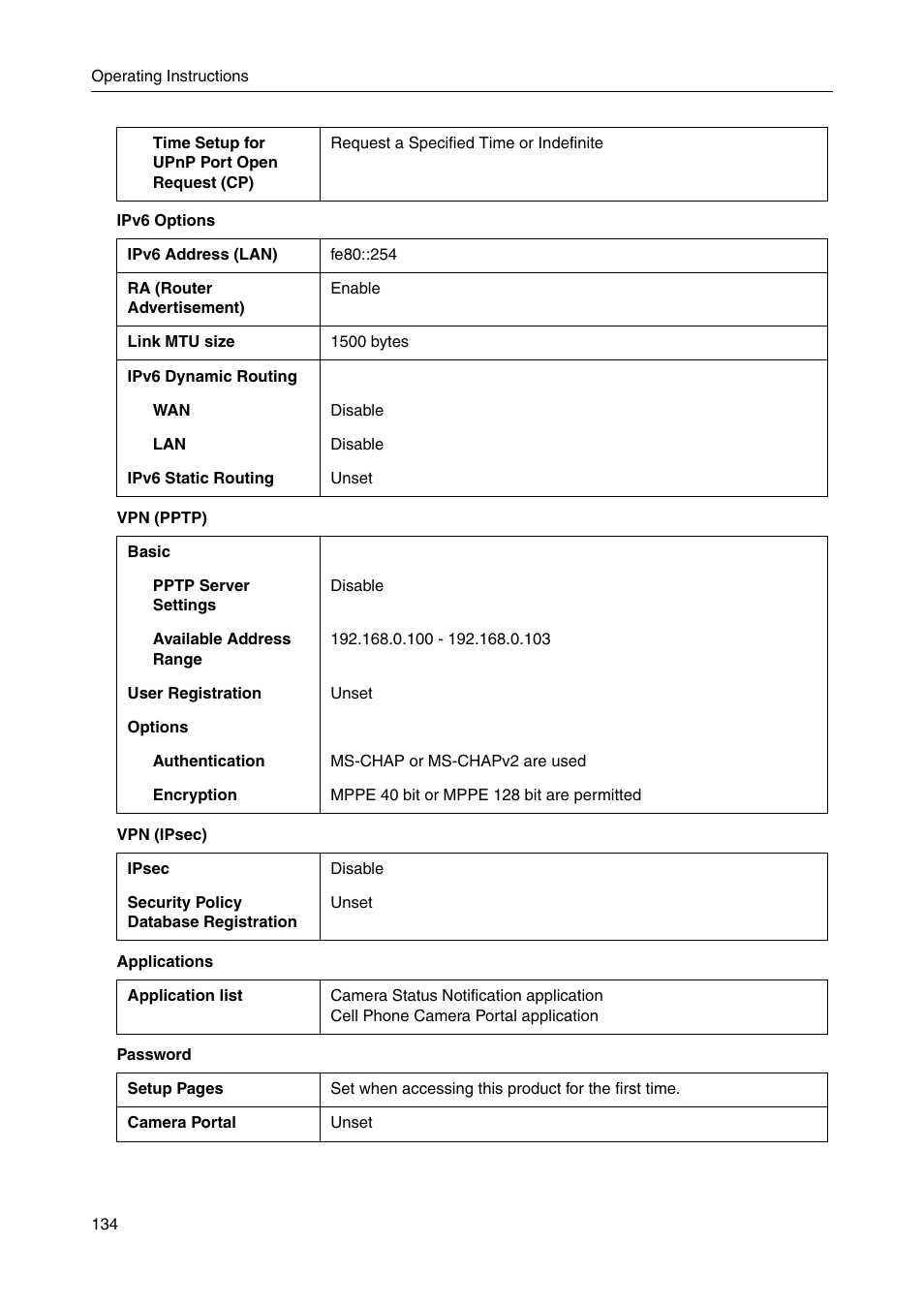 Panasonic BBHGW700A User Manual | Page 134 / 142