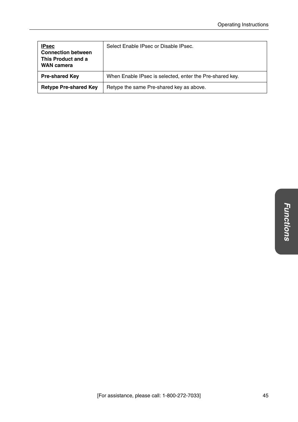 Functions | Panasonic BBHGW700A User Manual | Page 45 / 142