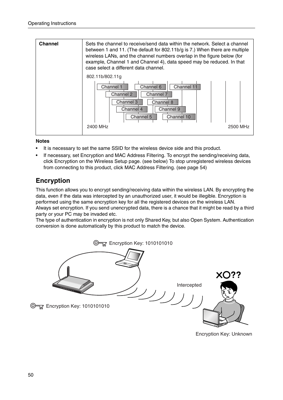 Encryption | Panasonic BBHGW700A User Manual | Page 50 / 142