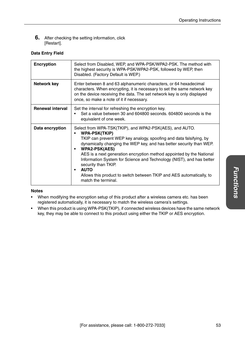 Functions | Panasonic BBHGW700A User Manual | Page 53 / 142