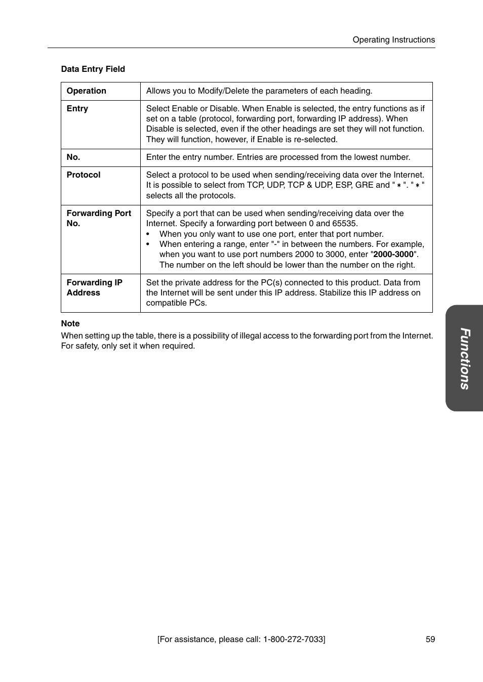 Functions | Panasonic BBHGW700A User Manual | Page 59 / 142