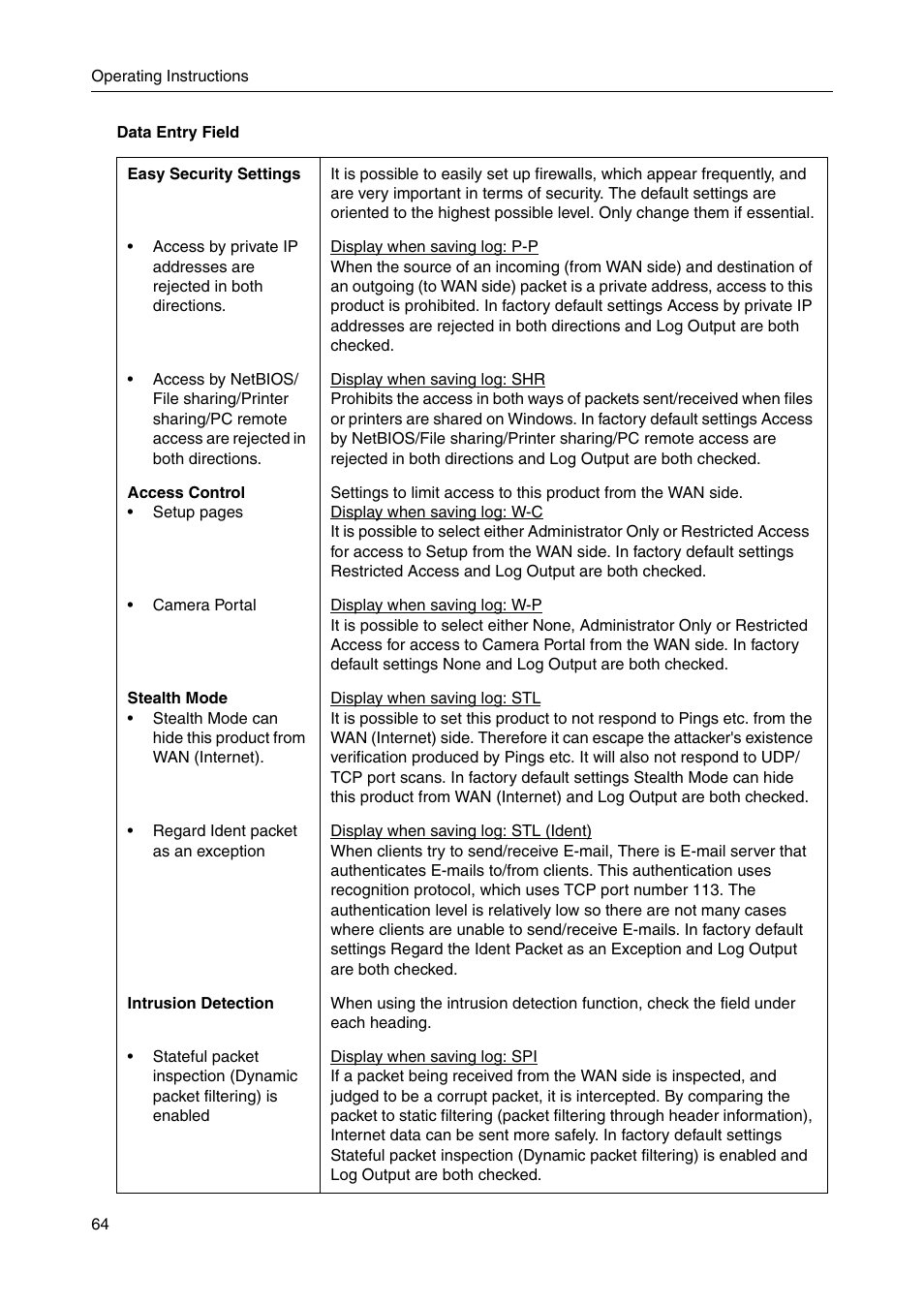 Panasonic BBHGW700A User Manual | Page 64 / 142