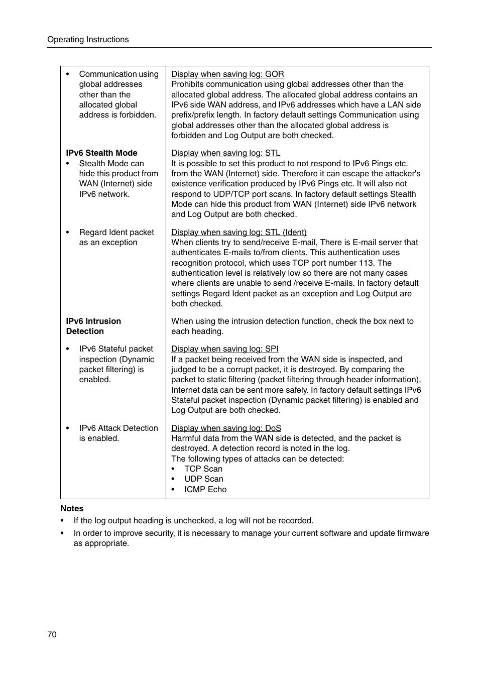 Panasonic BBHGW700A User Manual | Page 70 / 142