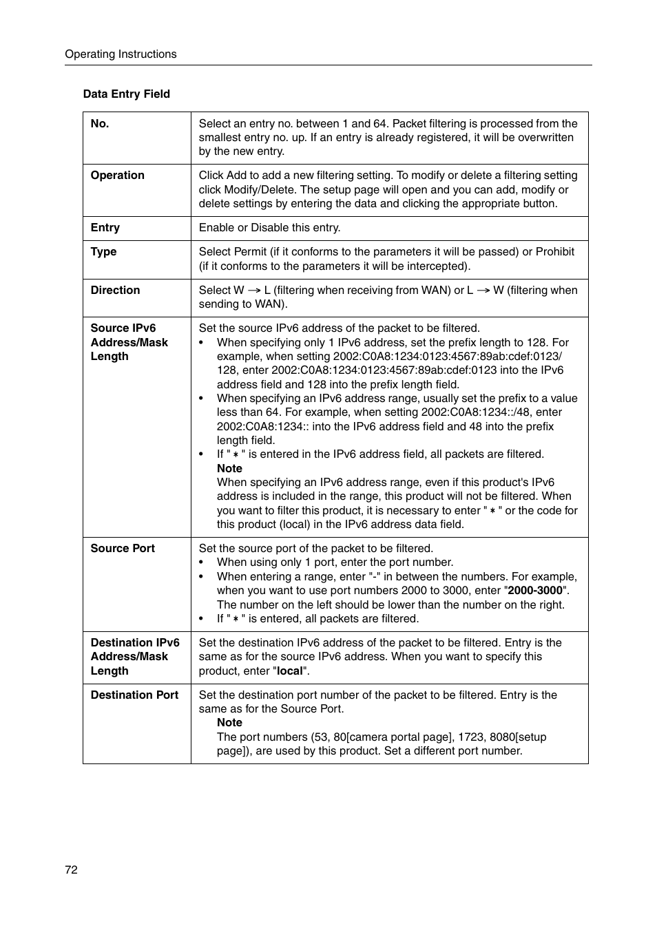 Panasonic BBHGW700A User Manual | Page 72 / 142