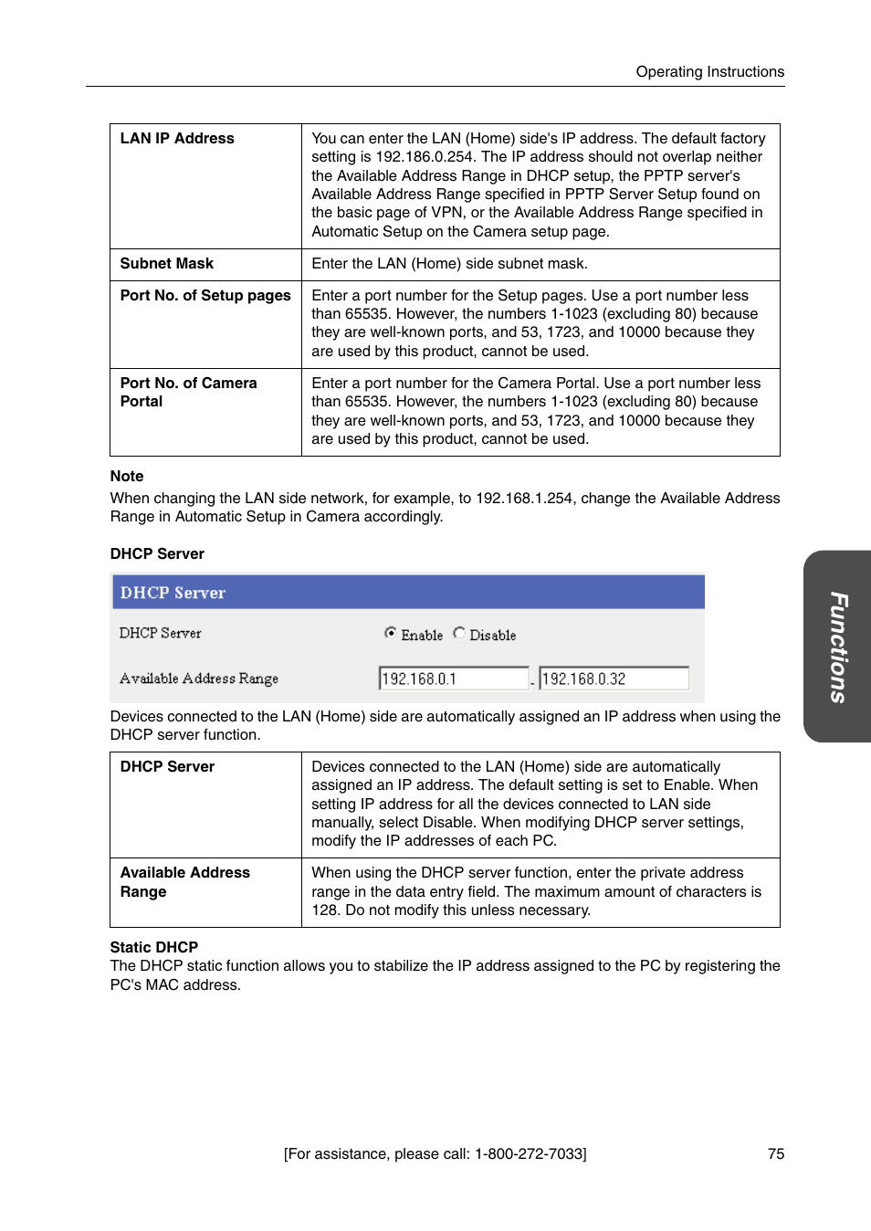 Functions | Panasonic BBHGW700A User Manual | Page 75 / 142
