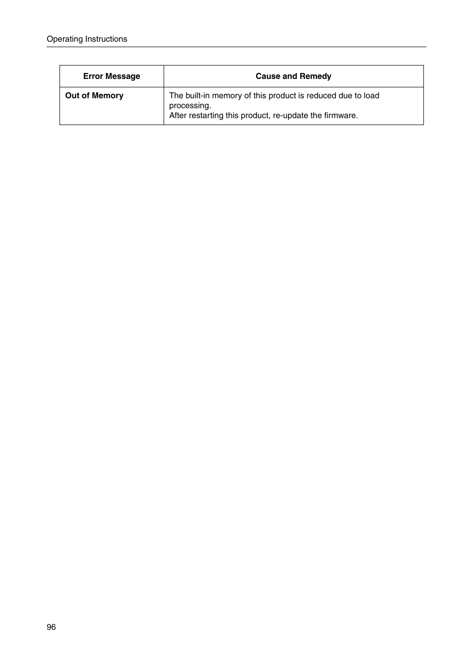Panasonic BBHGW700A User Manual | Page 96 / 142