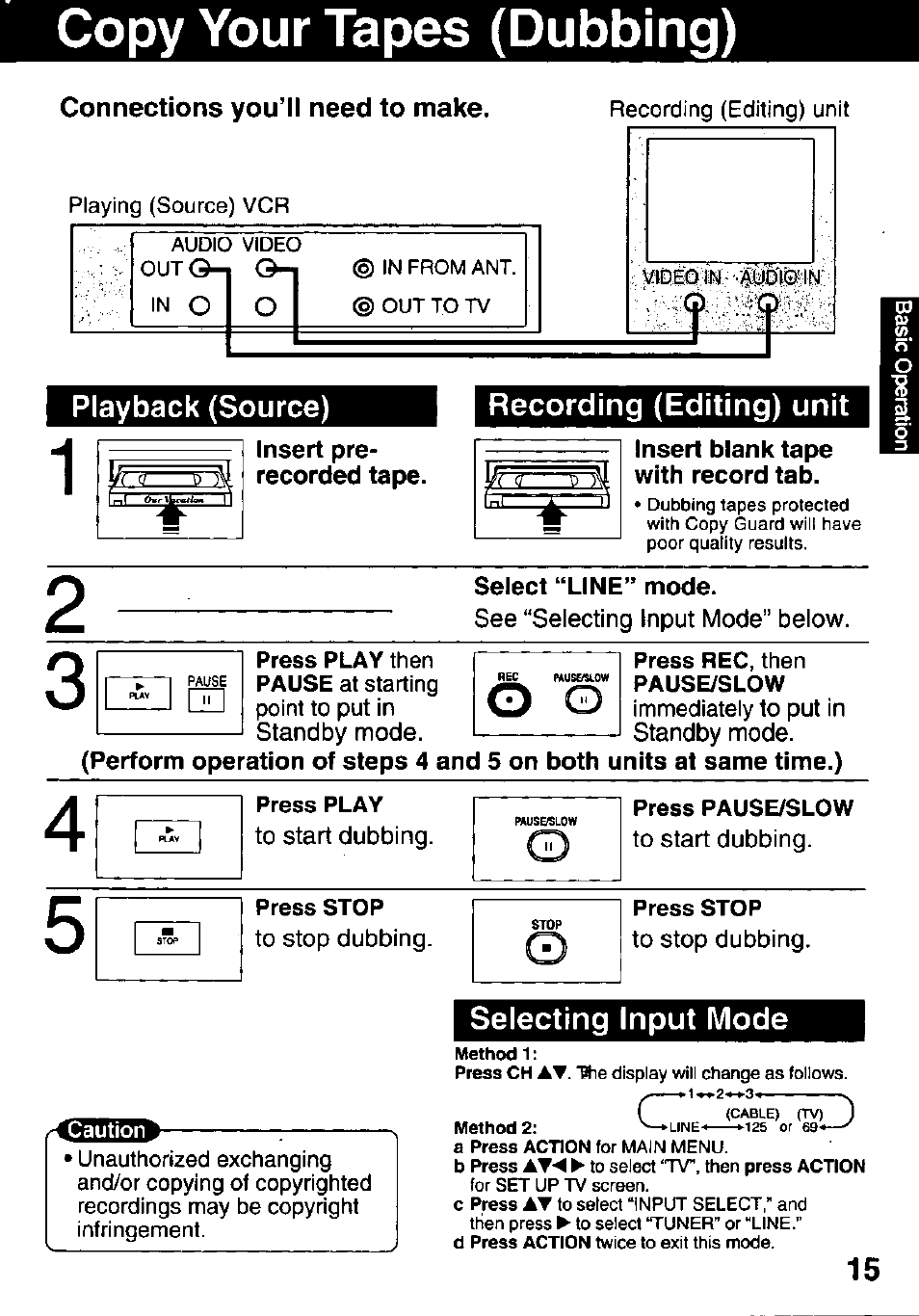 Copy your tapes (dubbing), Connections you’ll need to make, Select “line” mode | Press rec, then pause/slow, Press pause/slow, Press stop, Playback (source) recording (editing) unit, Selecting input mode | Panasonic PV-C911 User Manual | Page 15 / 48