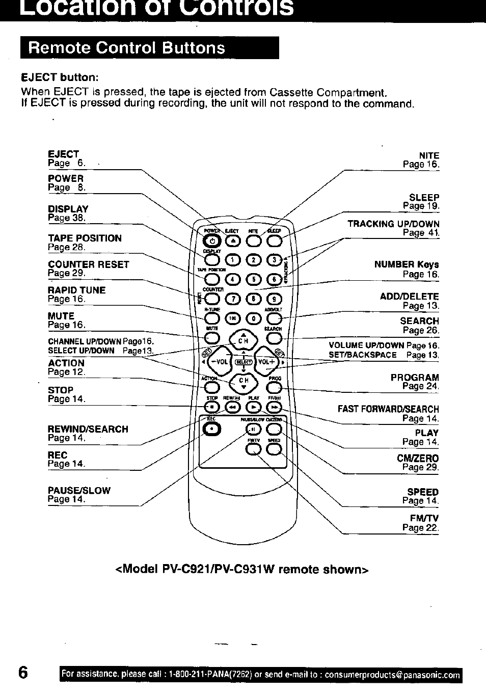 Remote control buttons | Panasonic PV-C911 User Manual | Page 6 / 48