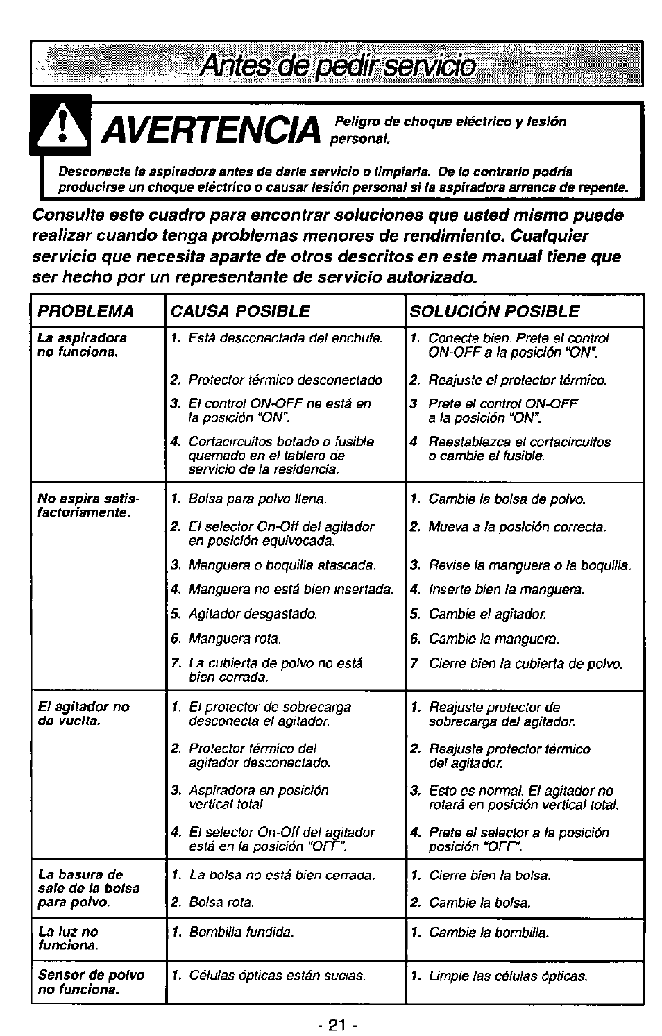 Avertencia, Antes de pedir serviao | Panasonic MC-V7407D User Manual | Page 21 / 24