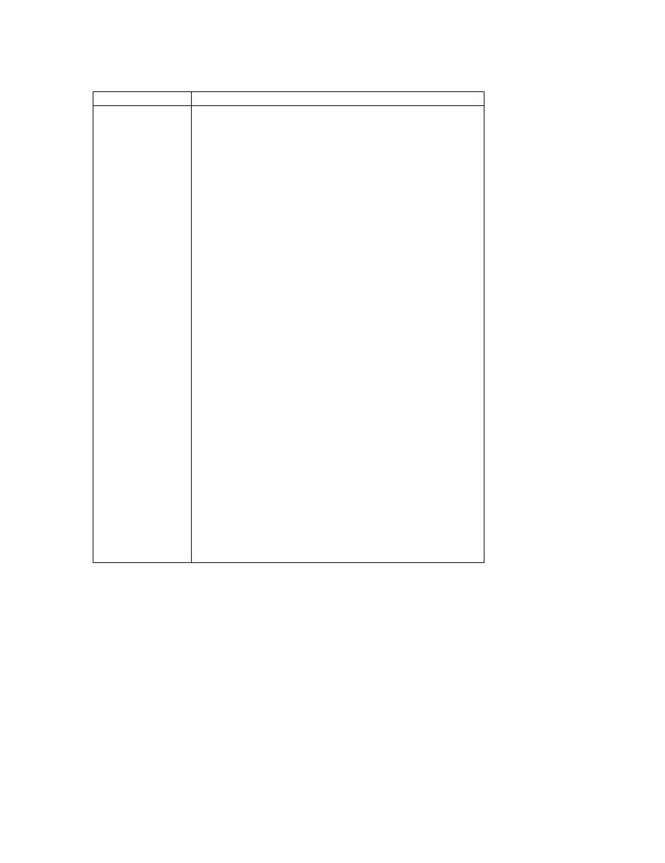 Function number table | Panasonic WV-CM1780 User Manual | Page 16 / 19