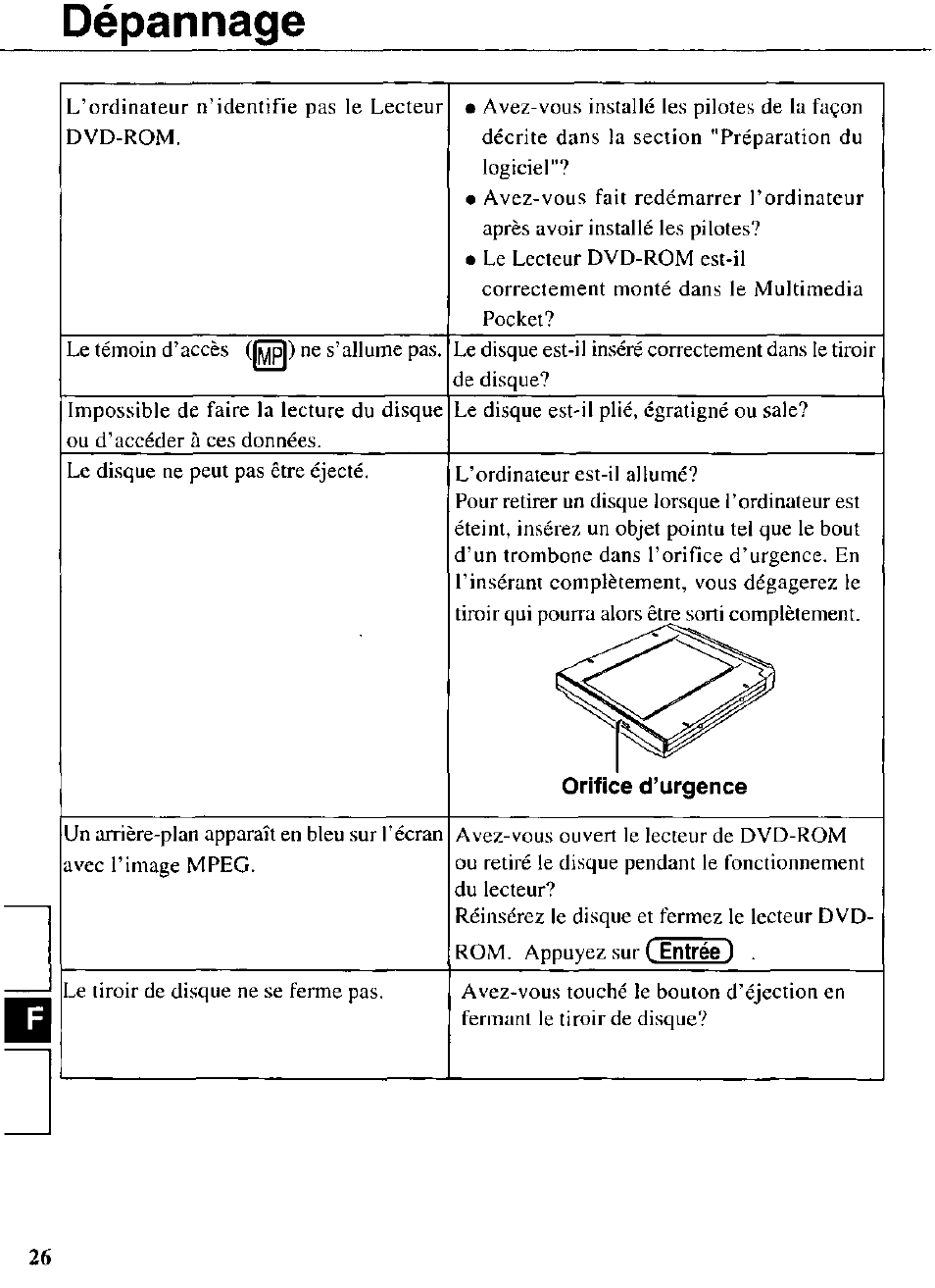 Dépannage | Panasonic CF-VDD272 User Manual | Page 26 / 28
