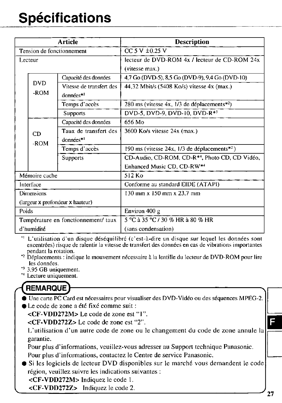 Spécifications | Panasonic CF-VDD272 User Manual | Page 27 / 28