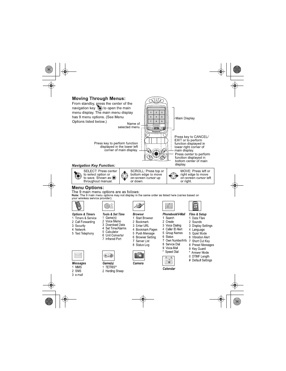 Panasonic GU87 User Manual | Page 2 / 112