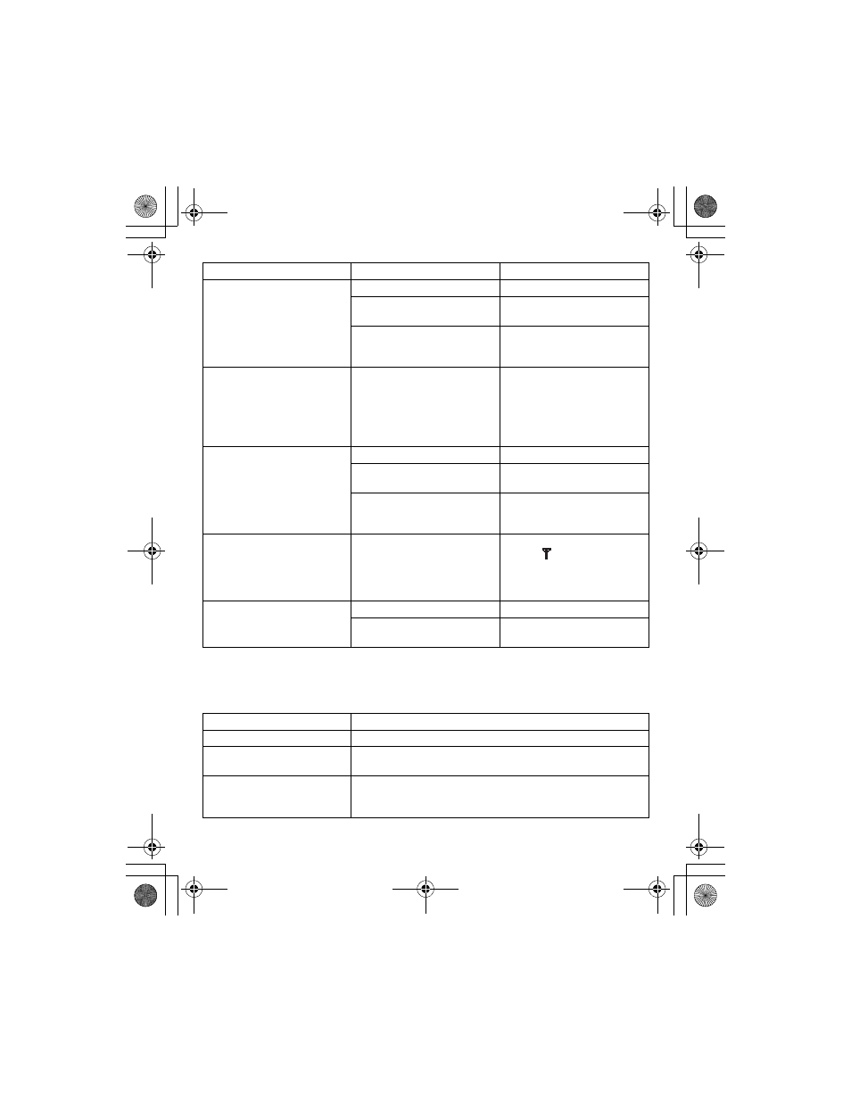 Important error messages | Panasonic GU87 User Manual | Page 98 / 112