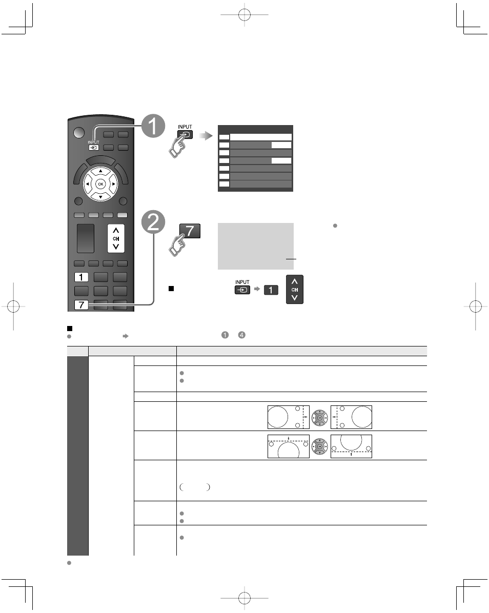 Displaying pc screen on tv, Display the input select menu, Select “pc | Picture | Panasonic TC-L32C22 User Manual | Page 22 / 52