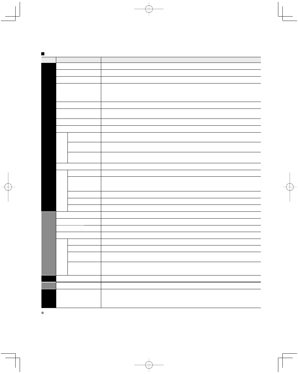 How to use menu functions | Panasonic TC-L32C22 User Manual | Page 24 / 52