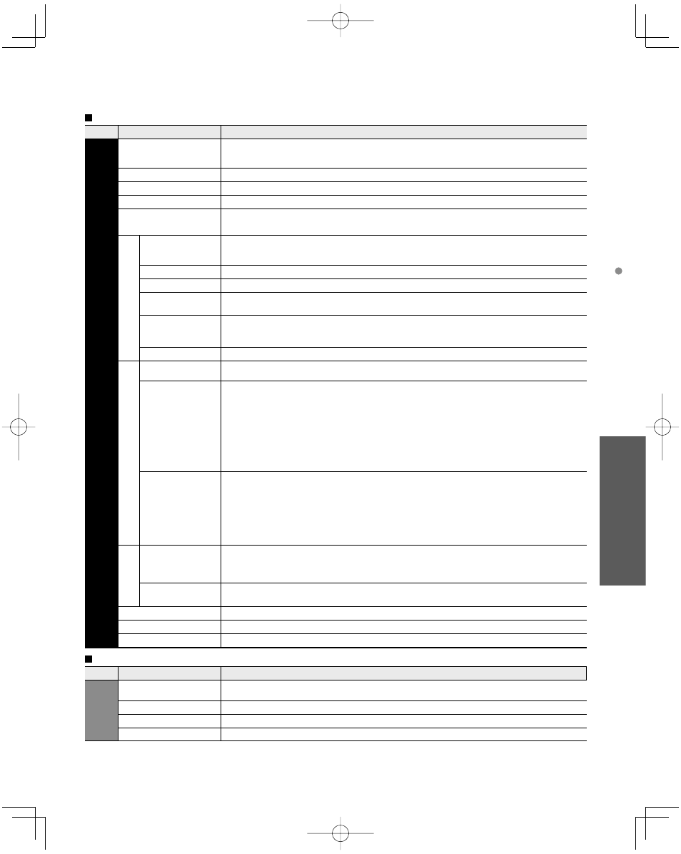 Continued) | Panasonic TC-L32C22 User Manual | Page 25 / 52