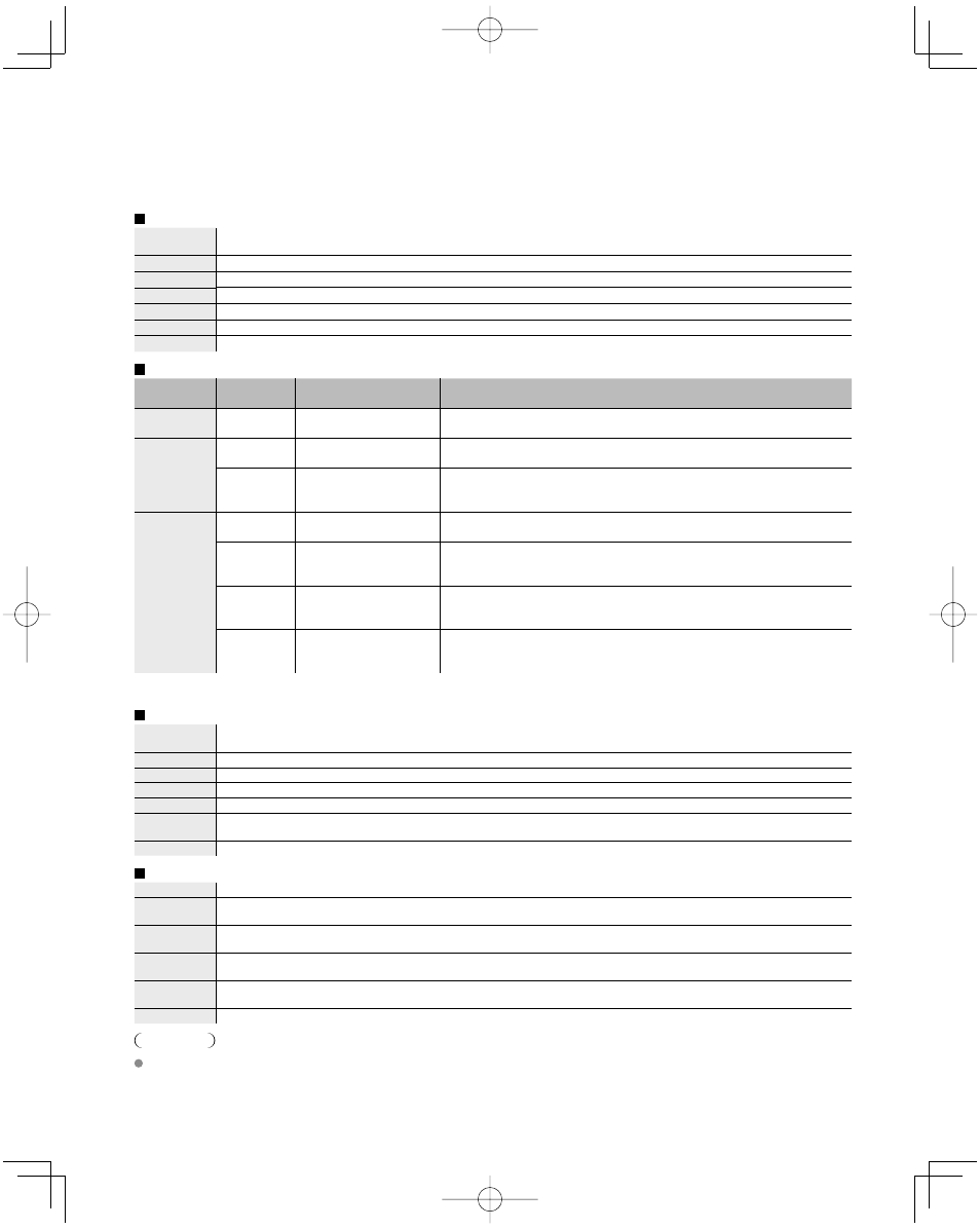 Ratings list for lock | Panasonic TC-L32C22 User Manual | Page 40 / 52