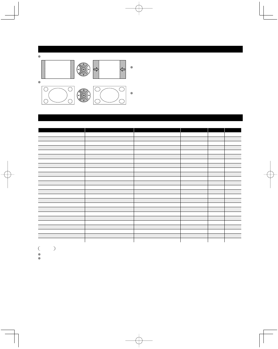 Technical information, Continued) | Panasonic TC-L32C22 User Manual | Page 44 / 52
