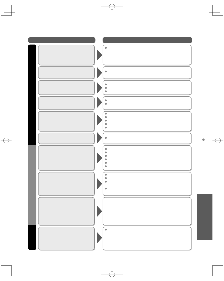 Panasonic TC-L32C22 User Manual | Page 47 / 52