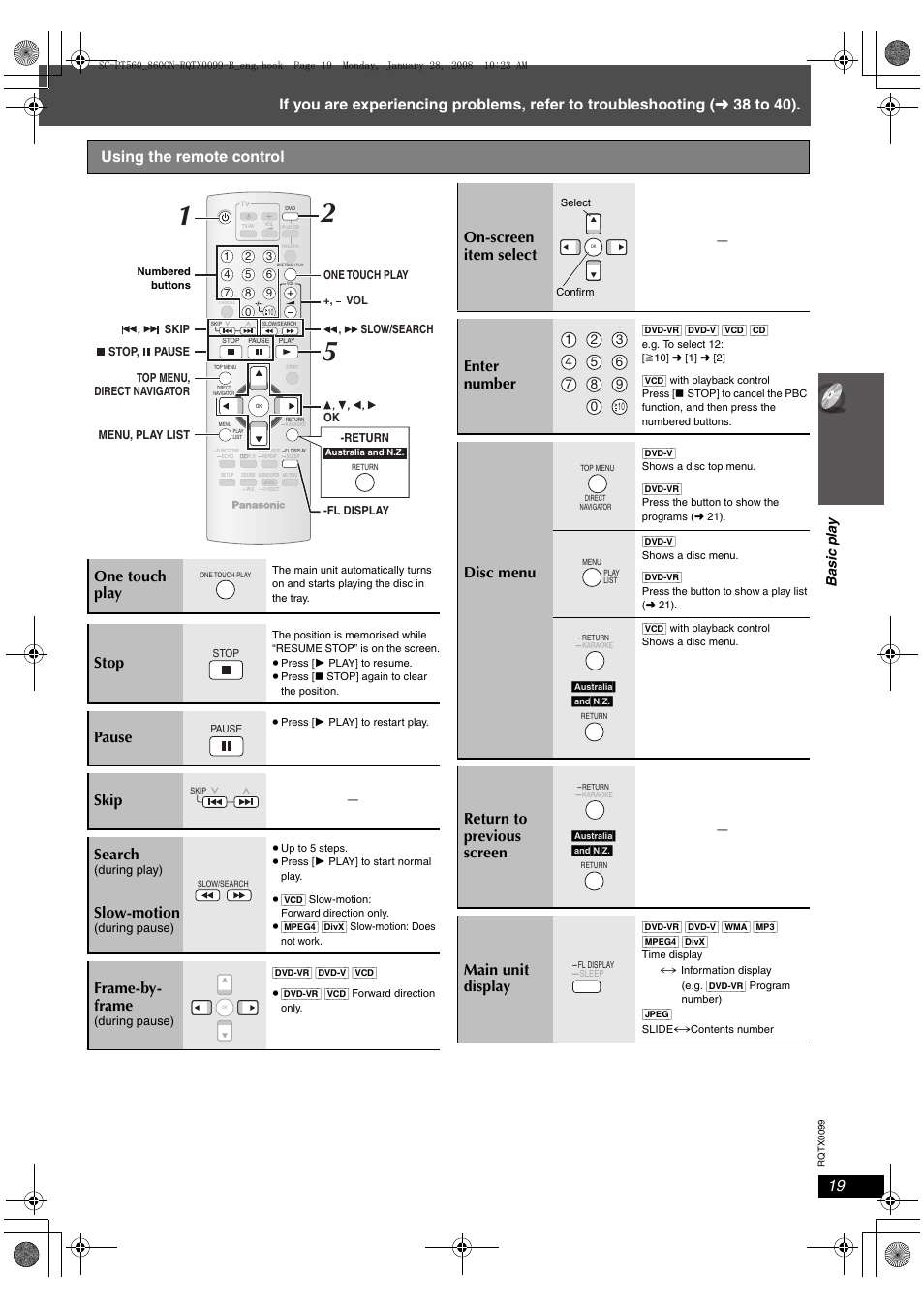 Stop, Pause, Skip search | Slow-motion, Frame-by- frame, On-screen item select enter number, Disc menu, Return to previous screen main unit display, Basic pla y | Panasonic SC-PT565 User Manual | Page 19 / 44