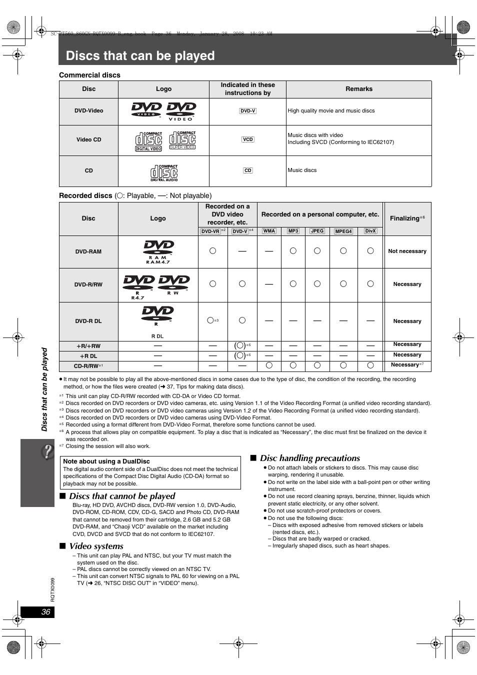 Discs that can be played, Discs that cannot be played, Video systems | Disc handling precautions | Panasonic SC-PT565 User Manual | Page 36 / 44