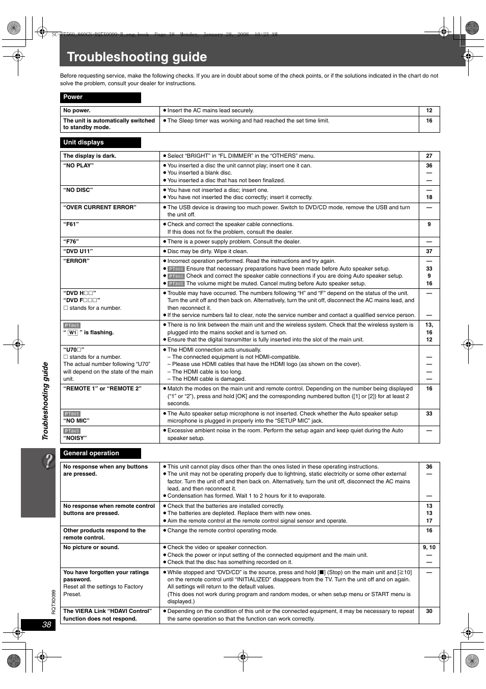 Troubleshooting guide | Panasonic SC-PT565 User Manual | Page 38 / 44