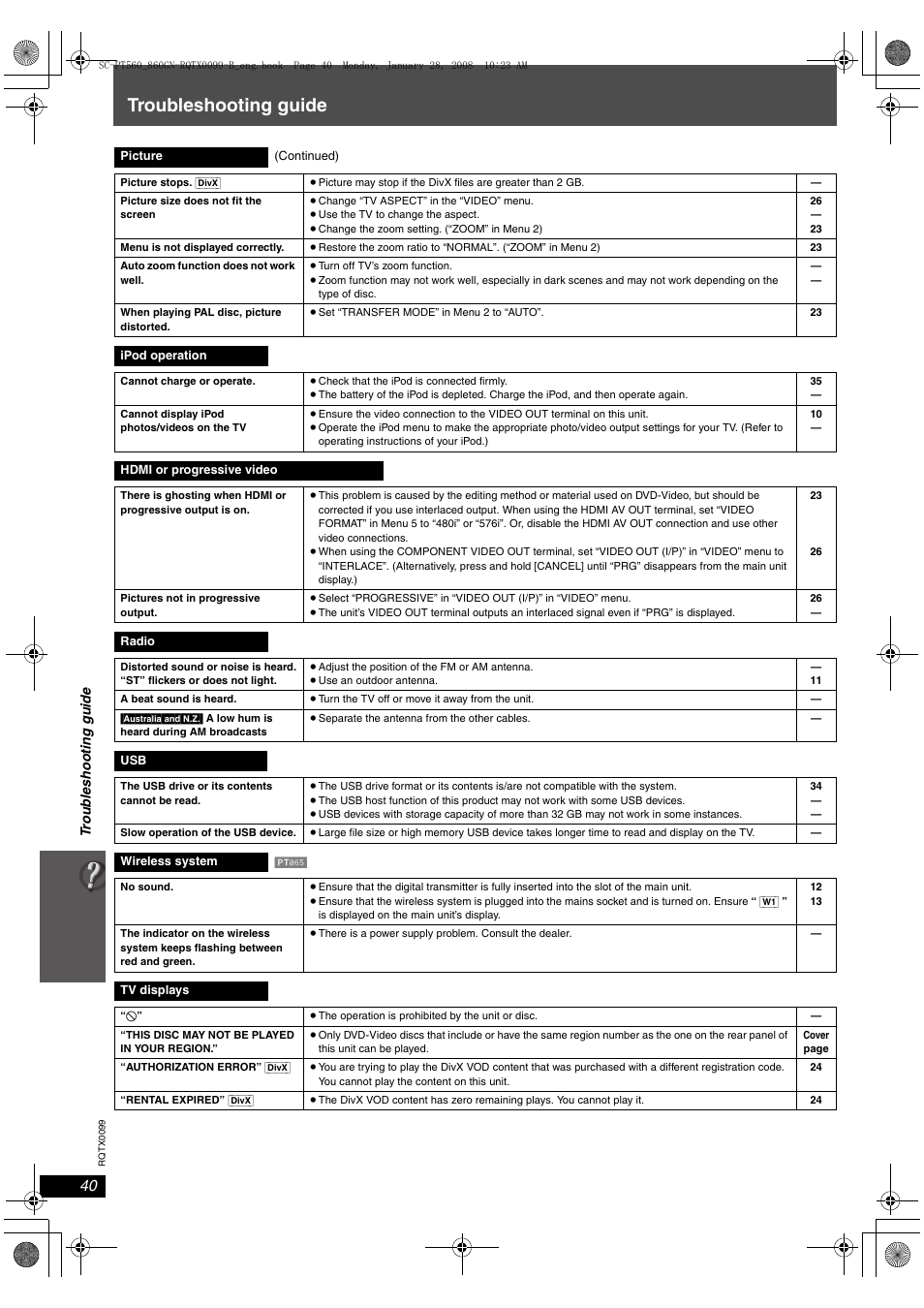 Troubleshooting guide | Panasonic SC-PT565 User Manual | Page 40 / 44