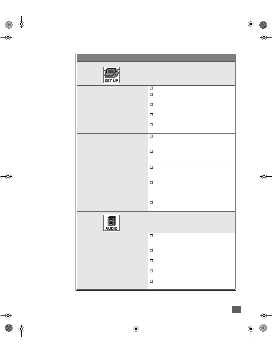 Roller guide feature chart | Panasonic PT-61D31V User Manual | Page 14 / 50