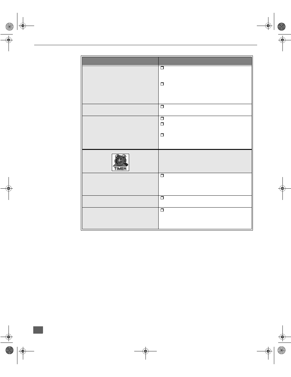 Roller guide feature chart (cont.) | Panasonic PT-61D31V User Manual | Page 15 / 50