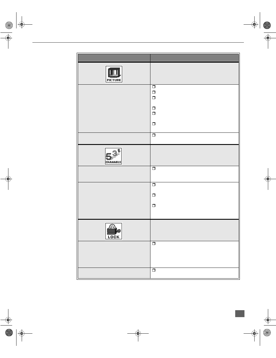 Roller guide feature chart (cont.) | Panasonic PT-61D31V User Manual | Page 16 / 50