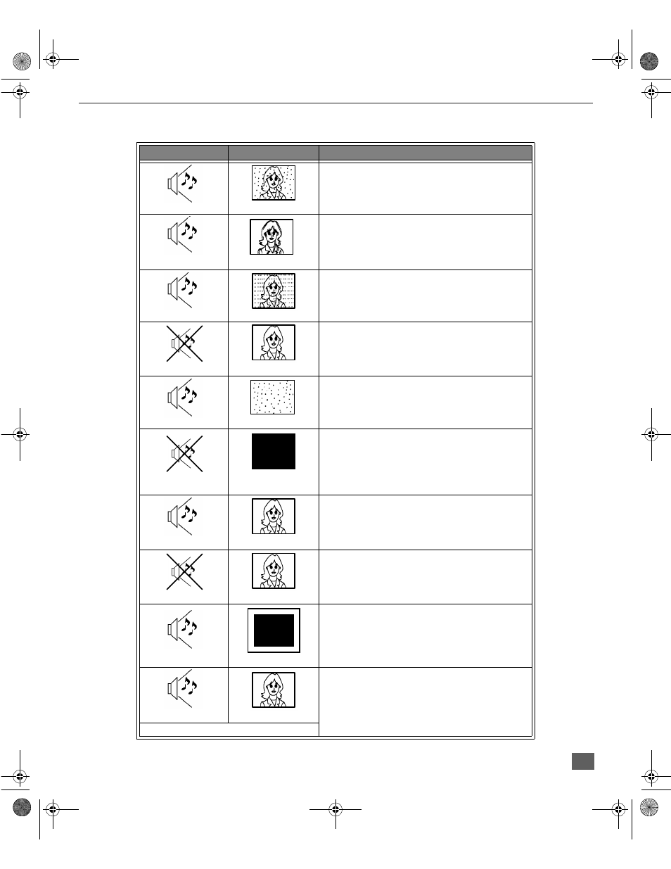 Troubleshooting chart | Panasonic PT-61D31V User Manual | Page 24 / 50