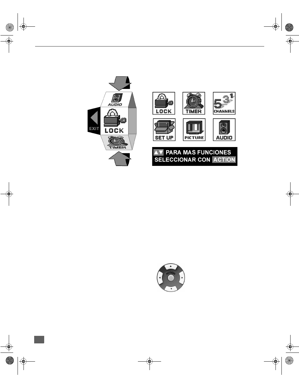 Menu de la guía giratoria, Navegación, Menú de la guía giratoria | Panasonic PT-61D31V User Manual | Page 38 / 50