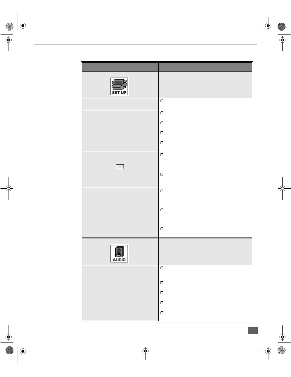 Operacion de la imagen en la imagen (idi), Tabla de menus de la guía giratoria | Panasonic PT-61D31V User Manual | Page 39 / 50