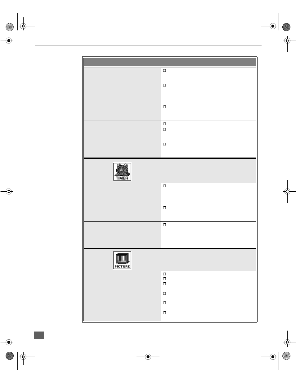 Menu de la guia giratoria navegacion, Guia del control remoto, Tabla de menus de la guía giratoria | Panasonic PT-61D31V User Manual | Page 40 / 50