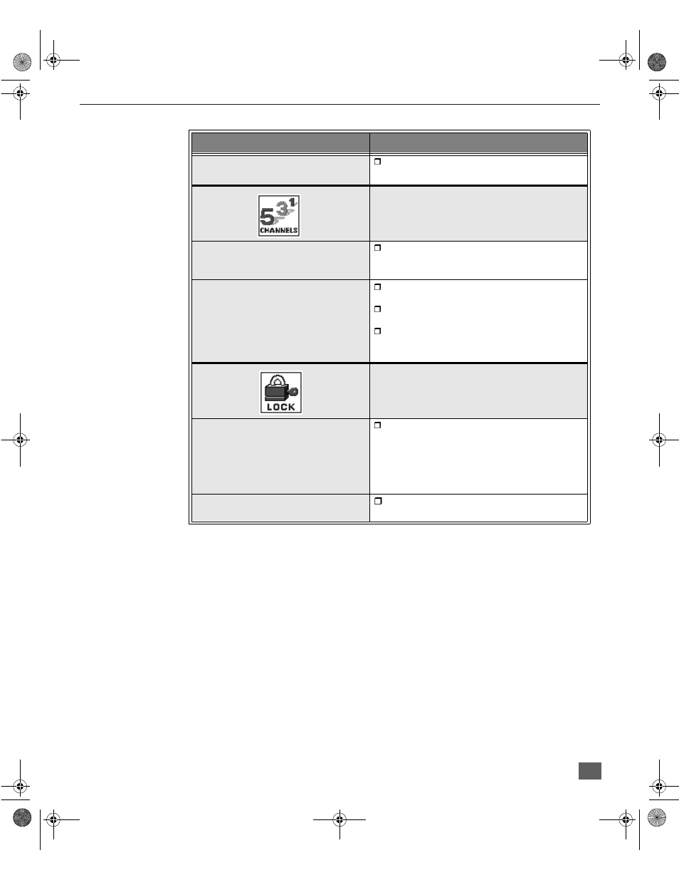 Tabla de caracteristicas de la guia giratoria, Tabla de menus de la guía giratoria | Panasonic PT-61D31V User Manual | Page 41 / 50