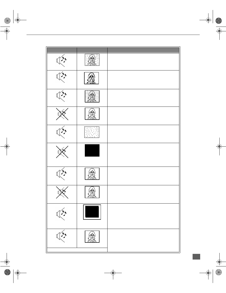 Ajuste de la imagen, Canales (favoritos y titulos), Cuadro de localizacion de fallas | Cuadro de localización de fallas | Panasonic PT-61D31V User Manual | Page 49 / 50