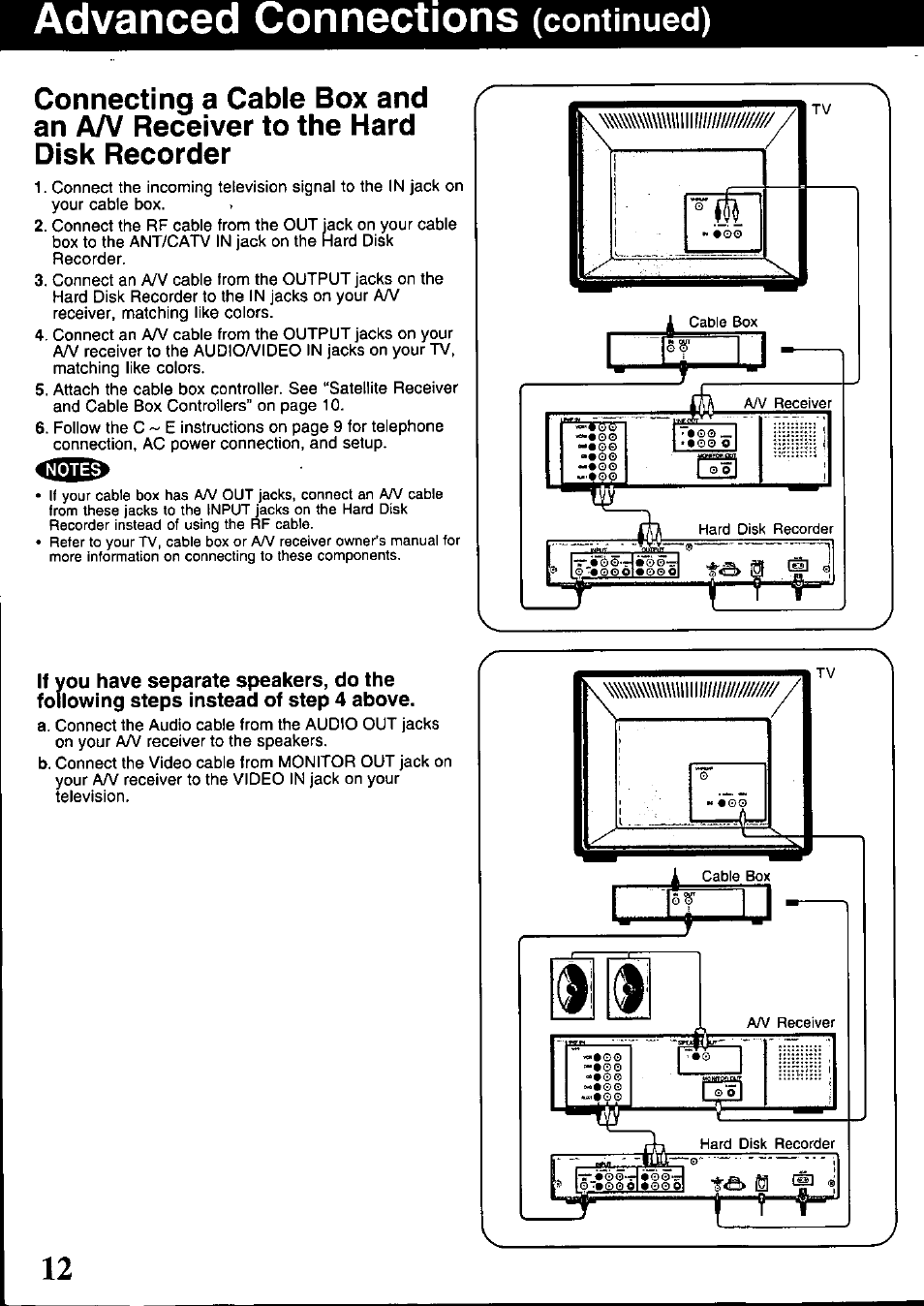Advanced connections, Continued), Connecting a cable box and an | Receiver to the hard disk recorder | Panasonic PV-HS1000 User Manual | Page 12 / 62